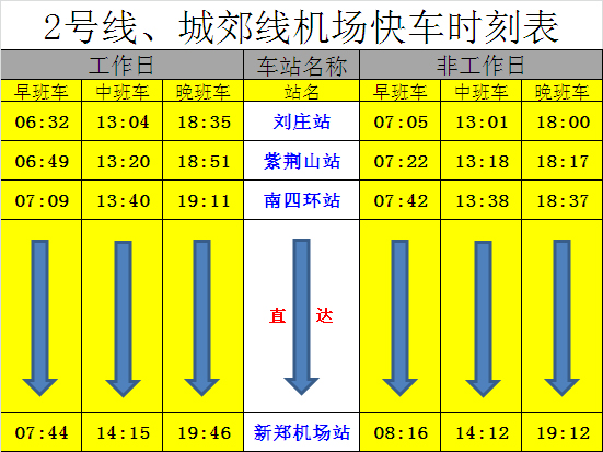 2號線、城郊線機場快車時刻表.jpg